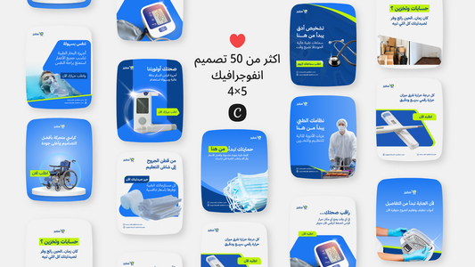 تجاره الالكترونيه و البيع الاونلاين